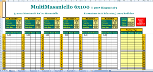 masaniello scommesse